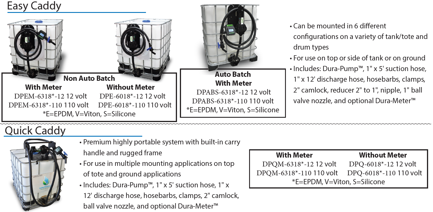 Dura Pumps & Meters photo 4