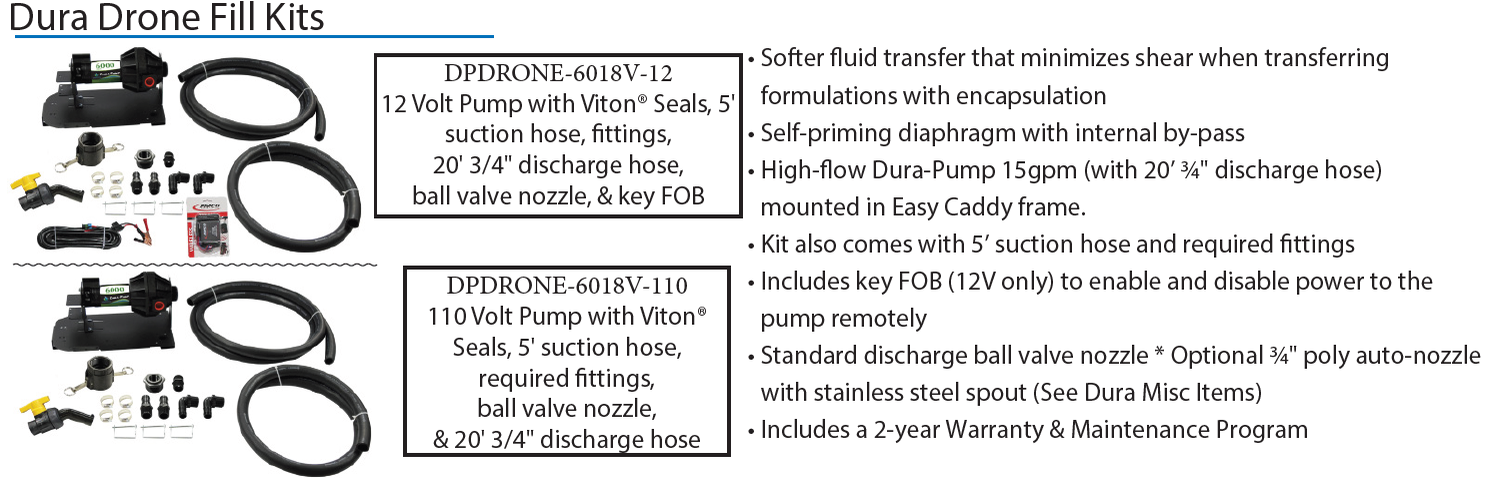 Dura Pumps & Meters photo 5