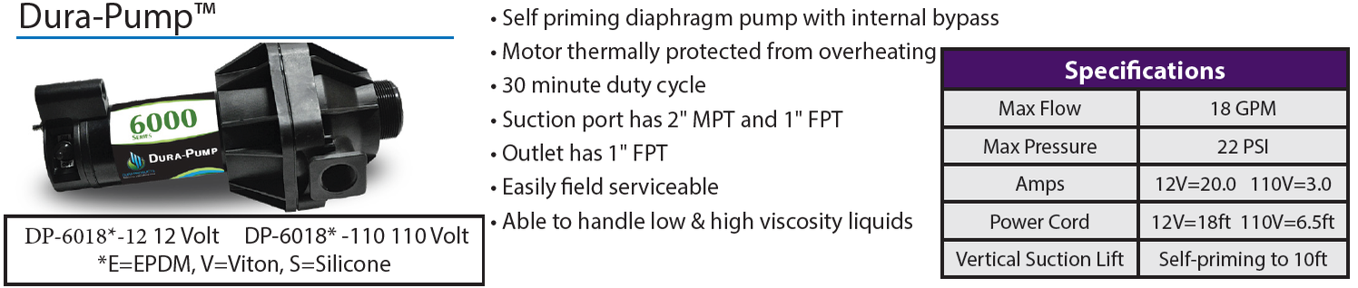 Dura Pumps & Meters photo 1