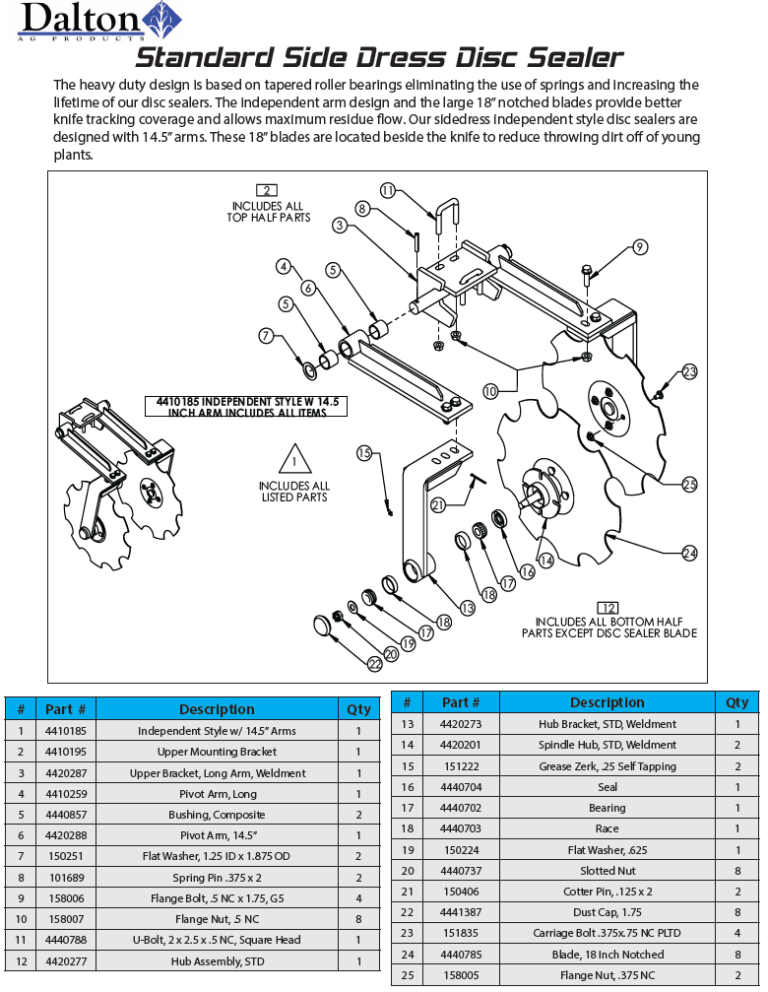Dalton 4410185 Heavy Duty Side Dress Disc Sealer