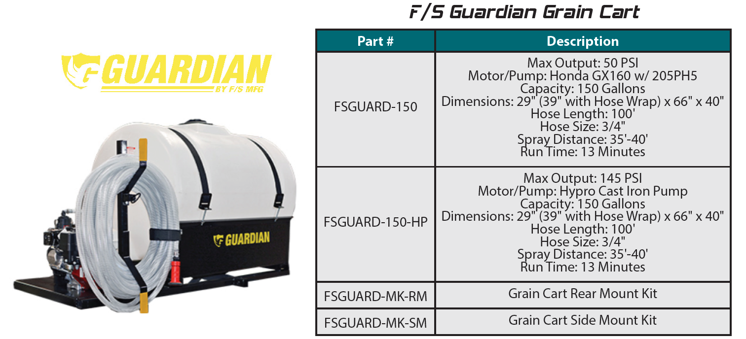F/S Manufacturing photo 3