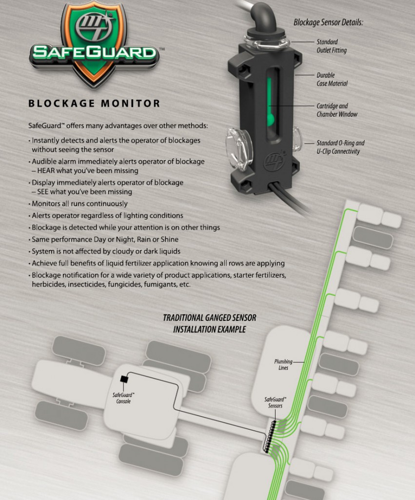 Micro-Trak SafeGuard Blockage Monitor