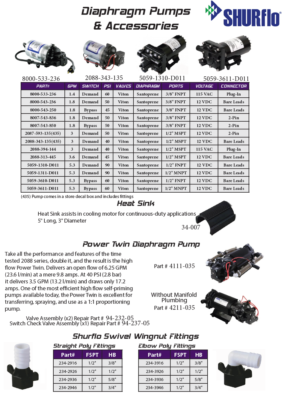 Hypro / Shurflo / Pentair Pumps photo 5
