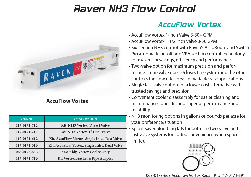 Raven Precision photo 1